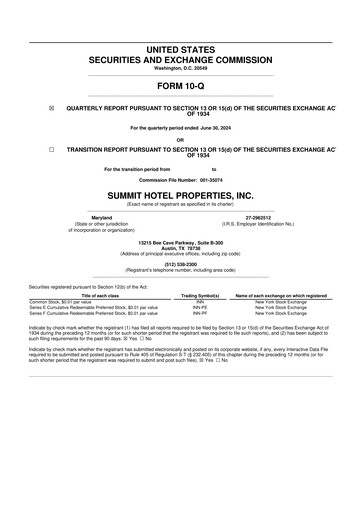 Thumbnail Summit Hotel Properties 10-Q Quarterly Report FY2024 