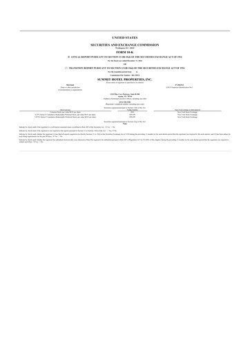 Thumbnail Summit Hotel Properties 10-K Annual Report 2024