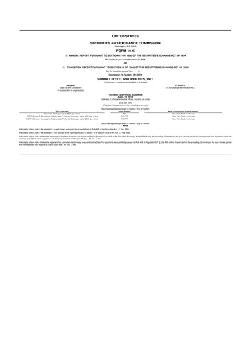 Thumbnail Summit Hotel Properties 10-K Annual Report 2025