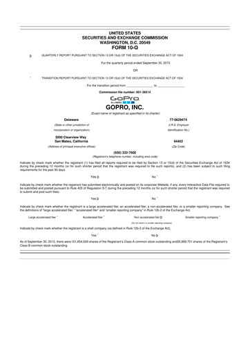 Thumbnail GoPro 10-Q Quarterly Report FY2015 