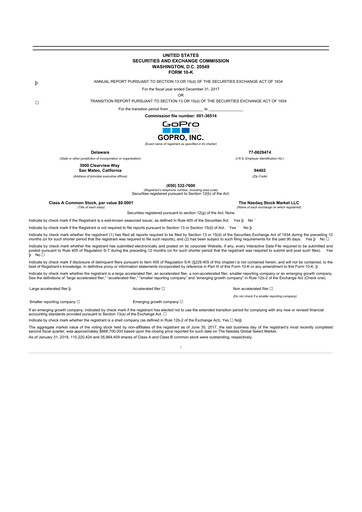 Thumbnail GoPro 10-K Annual Report 2017