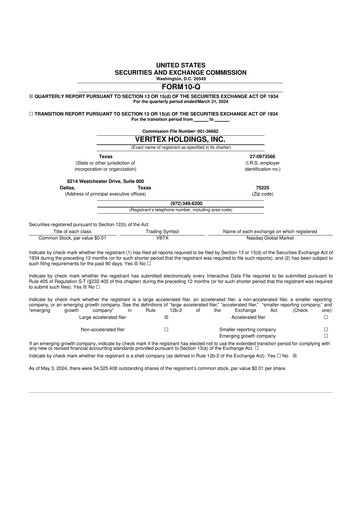 Thumbnail Veritex Holdings
 10-Q Quarterly Report FY2024 