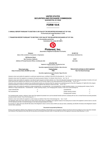 Thumbnail Pinterest 10-K Annual Report 2019