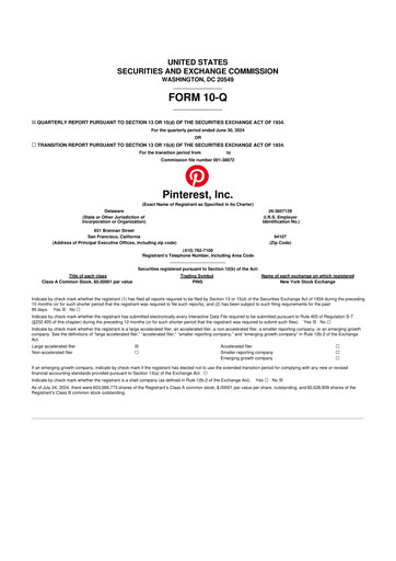 Thumbnail Pinterest 10-Q Quarterly Report FY2024 