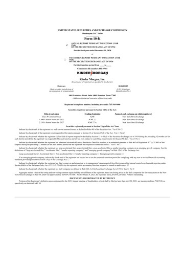 Thumbnail Kinder Morgan 10-K Annual Report 2020