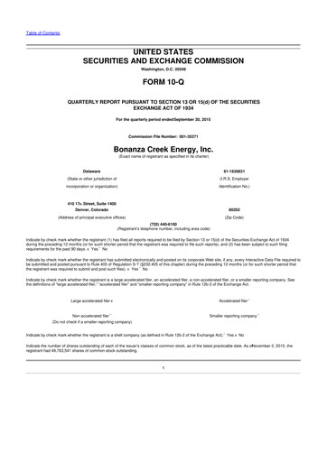Thumbnail Civitas Resources 10-Q Quarterly Report FY2015 