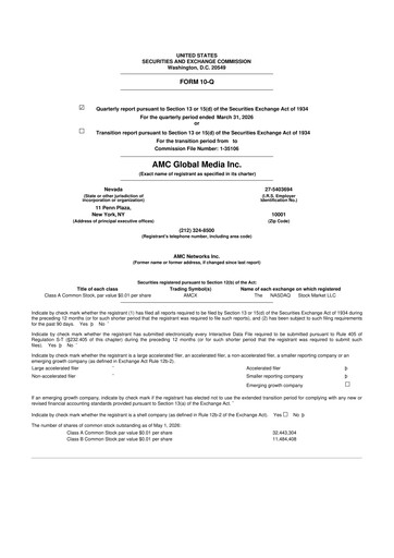 Miniature AMC Networks
 10-Q Rapport trimestriel  