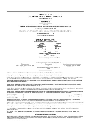 Thumbnail Sprout Social
 10-K Annual Report 2022