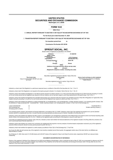 Thumbnail Sprout Social
 10-K Annual Report 2024