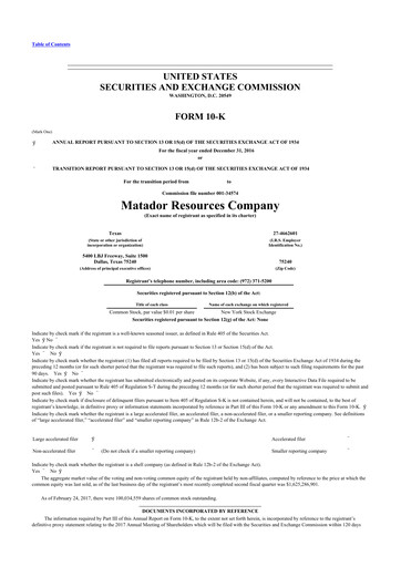 Thumbnail Matador Resources 10-K Annual Report 2015