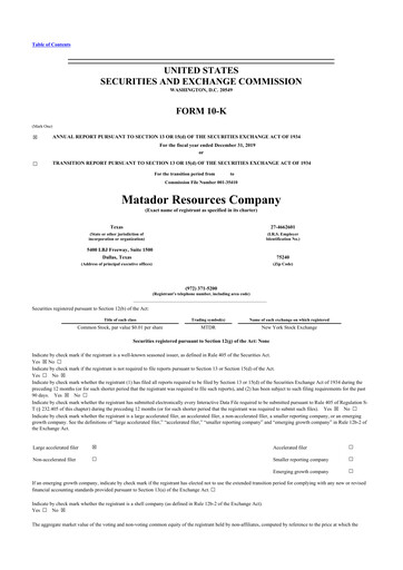 Thumbnail Matador Resources 10-K Annual Report 2019