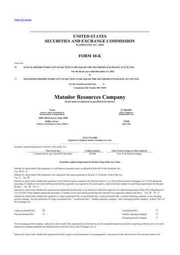 Thumbnail Matador Resources 10-K Annual Report 2024