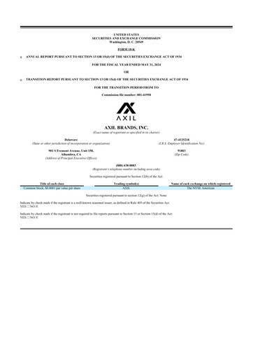 Thumbnail AXIL Brands 10-K Annual Report 2024