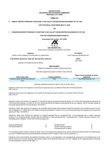 Thumbnail AXIL Brands 10-K Annual Report 2026