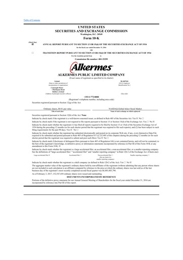 Thumbnail Alkermes 10-K Annual Report 2016