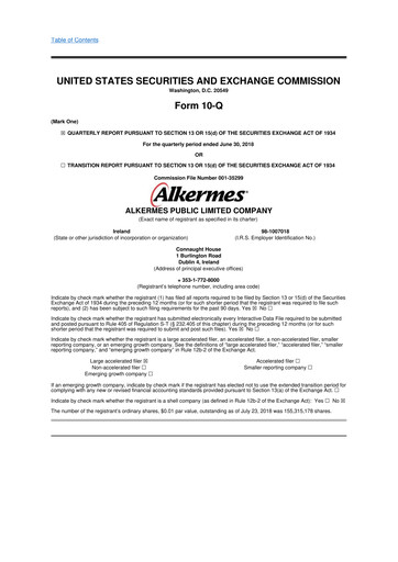 Miniature Alkermes 10-Q Rapport trimestriel 2018 