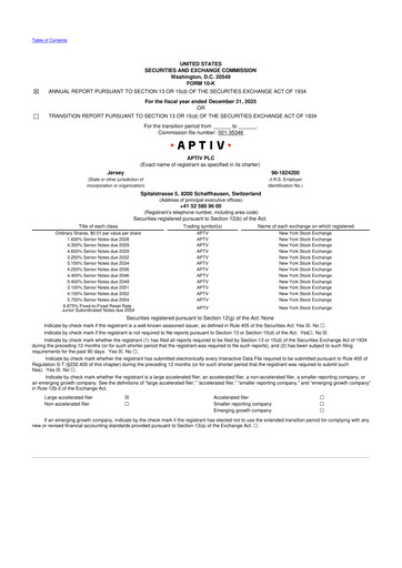 Thumbnail Aptiv 10-K Annual Report 