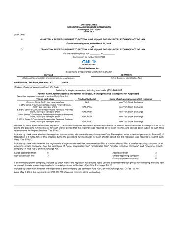 Thumbnail Global Net Lease
 10-Q Quarterly Report FY2024 