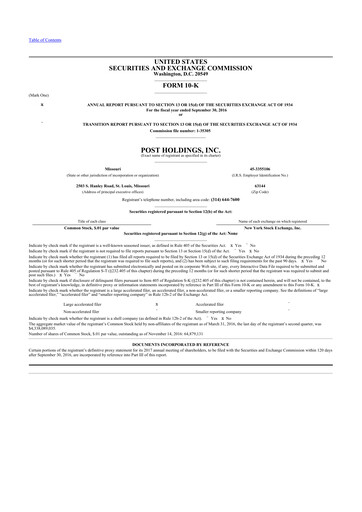 Thumbnail Post Holdings
 10-K Annual Report 2016