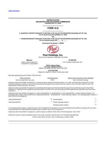 Miniature Post Holdings
 10-Q Rapport trimestriel 2020 