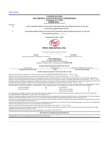 Thumbnail Post Holdings
 10-K Annual Report 2024