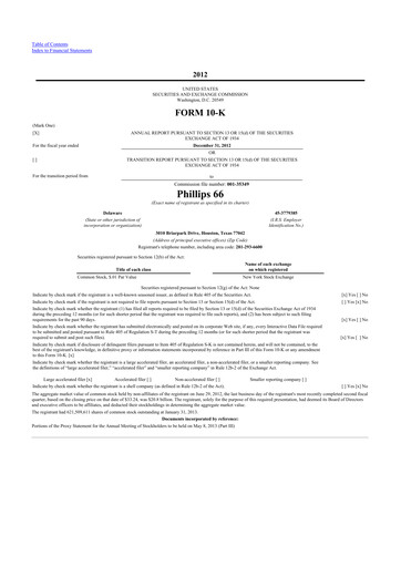 Thumbnail Phillips 66 10-K Annual Report 2012