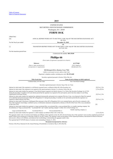 Thumbnail Phillips 66 10-K Annual Report 2015