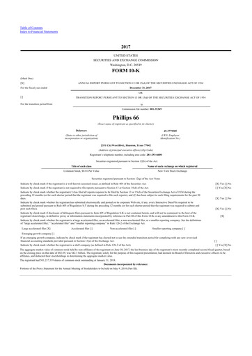 Thumbnail Phillips 66 10-K Annual Report 2017