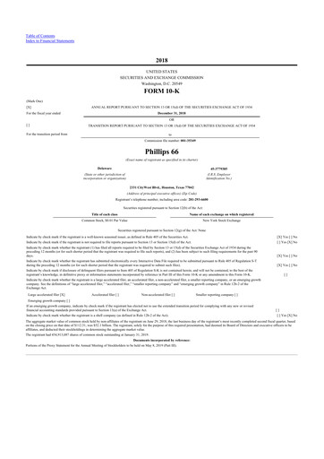 Thumbnail Phillips 66 10-K Annual Report 2018