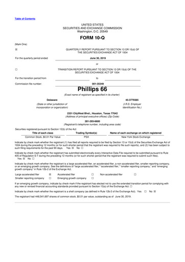 Thumbnail Phillips 66 10-Q Quarterly Report FY2019 