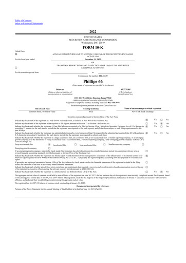 Thumbnail Phillips 66 10-K Annual Report 2022