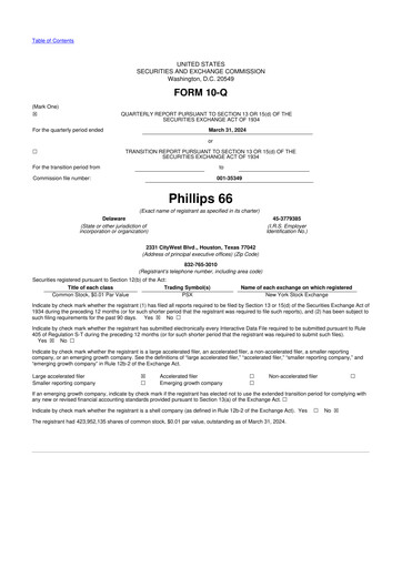 Thumbnail Phillips 66 10-Q Quarterly Report FY2024 
