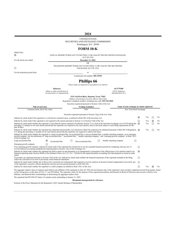 Thumbnail Phillips 66 10-K Annual Report 2024