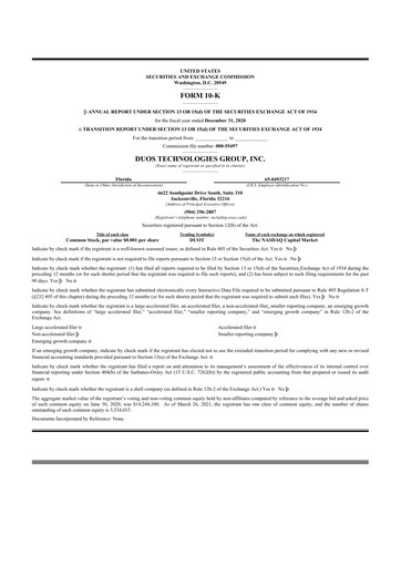 Thumbnail Duos Technologies Group 10-K Annual Report 2020