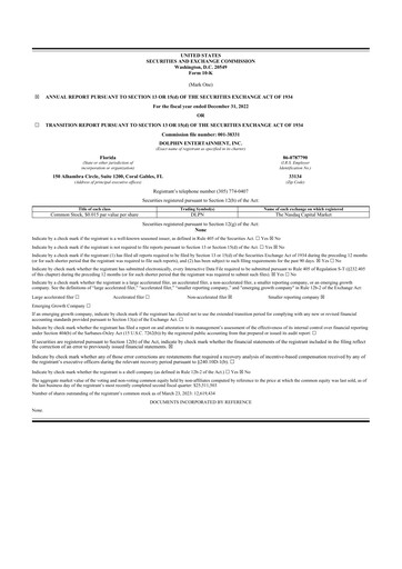 Thumbnail Dolphin Entertainment
 10-K Annual Report 2022