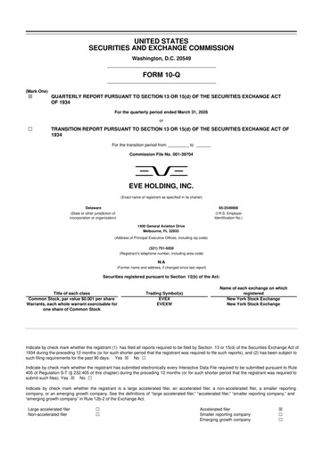 Thumbnail Eve Holding, Inc. 10-Q Quarterly Report FY 