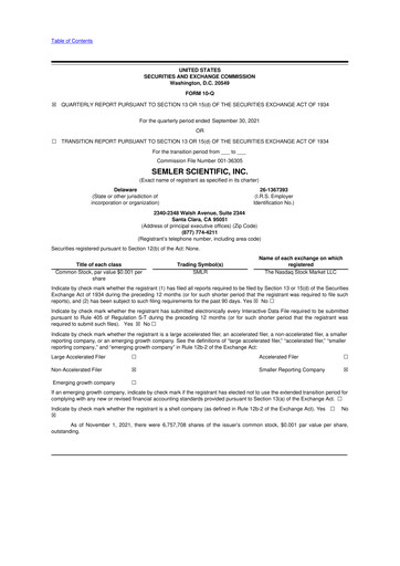 Thumbnail Semler Scientific
 10-Q Quarterly Report FY2021 
