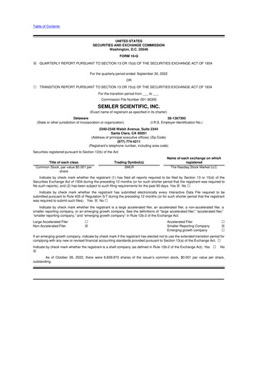 Thumbnail Semler Scientific
 10-Q Quarterly Report FY2022 