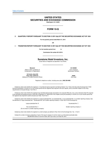 Thumbnail Sunstone Hotel Investors
 10-Q Quarterly Report FY2015 