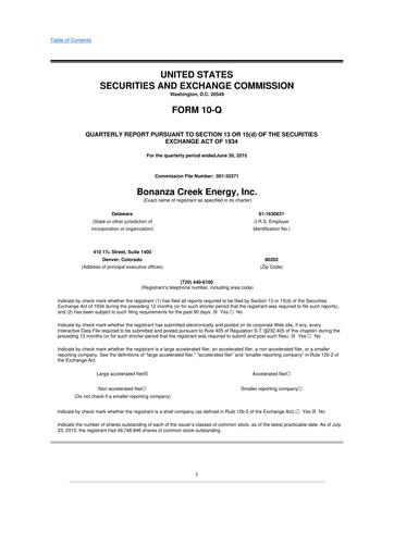 Thumbnail Civitas Resources 10-Q Quarterly Report FY2015 