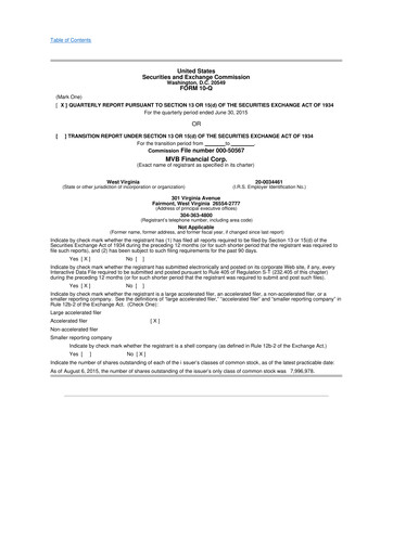 Thumbnail MVB Financial 10-Q Quarterly Report FY2015 