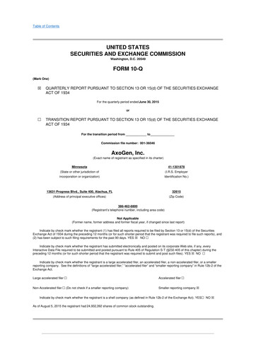 Thumbnail Axogen 10-Q Quarterly Report FY2015 