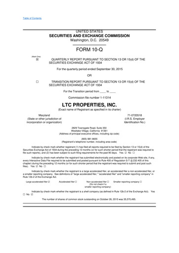 Thumbnail LTC Properties 10-Q Quarterly Report FY2015 