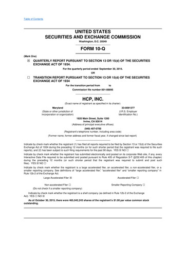 Thumbnail Healthpeak Properties
 10-Q Quarterly Report FY2015 