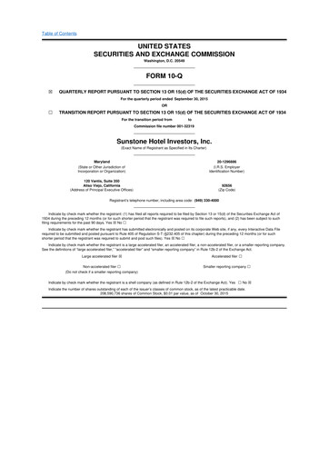 Thumbnail Sunstone Hotel Investors
 10-Q Quarterly Report FY2015 