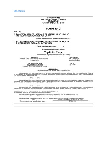 Thumbnail TopBuild 10-Q Quarterly Report FY2015 