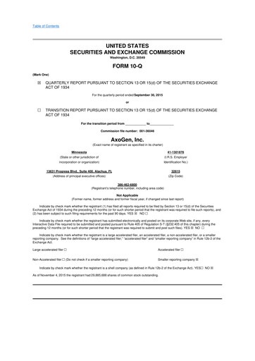 Thumbnail Axogen 10-Q Quarterly Report FY2015 