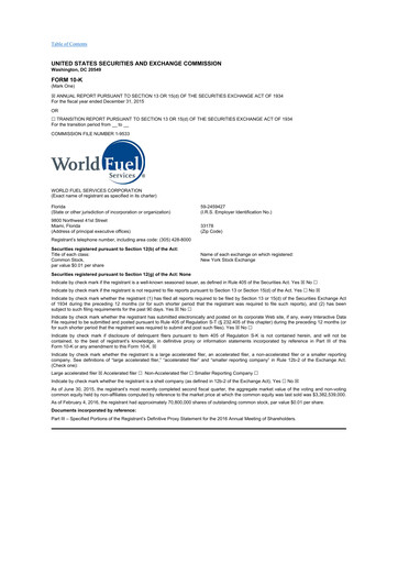 Miniature World Kinect 10-K Rapport annuel 2015