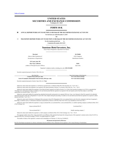 Thumbnail Sunstone Hotel Investors
 10-K Annual Report 2015