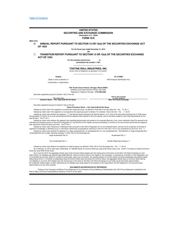 Thumbnail Tootsie Roll Industries
 10-K Annual Report 2015